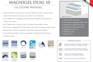 Scheda Footmat_MAGNIGEL DUAL 10_ITA_G01.17 alta al vivo-001
